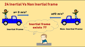 Inertial and Non-Inertial Frames